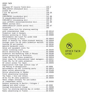Syro by Aphex Twin